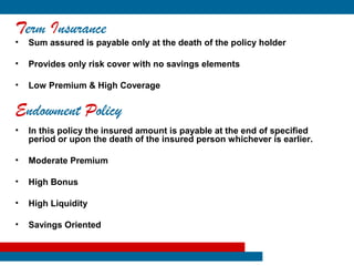 Term Insurance
•   Sum assured is payable only at the death of the policy holder

•   Provides only risk cover with no savings elements

•   Low Premium & High Coverage


Endowment Policy
•   In this policy the insured amount is payable at the end of specified
    period or upon the death of the insured person whichever is earlier.

•   Moderate Premium

•   High Bonus

•   High Liquidity

•   Savings Oriented
 