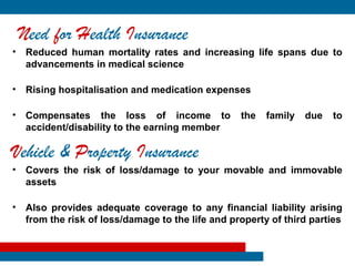 Need for Health Insurance
• Reduced human mortality rates and increasing life spans due to
  advancements in medical science

• Rising hospitalisation and medication expenses

• Compensates the loss of income to              the   family   due   to
  accident/disability to the earning member

Vehicle & Property Insurance
• Covers the risk of loss/damage to your movable and immovable
  assets

• Also provides adequate coverage to any financial liability arising
  from the risk of loss/damage to the life and property of third parties
 
