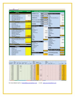 For more details mail to Prakash@yourownadviser.com   or visit www.yourownadviser.com
 