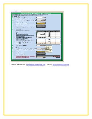 For more details mail to Prakash@yourownadviser.com   or visit www.yourownadviser.com
 