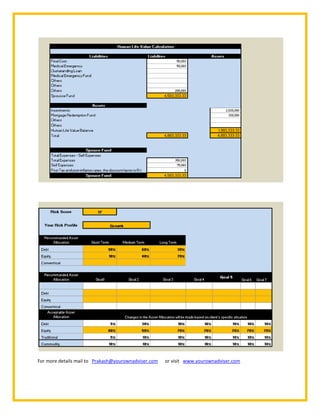 For more details mail to Prakash@yourownadviser.com   or visit www.yourownadviser.com
 