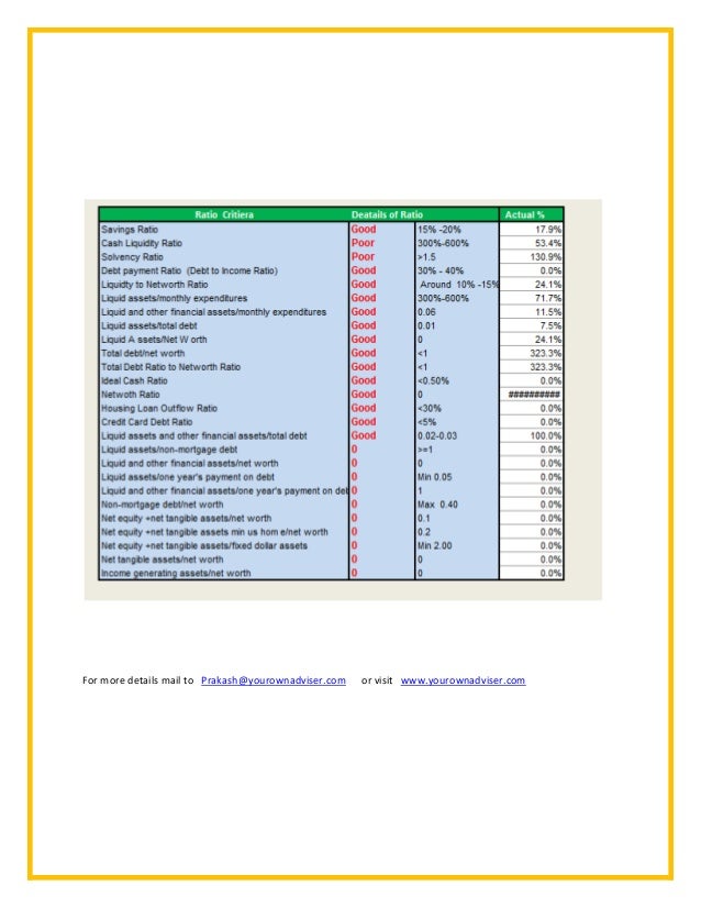 comperhensive personal financial retirement planning excel sheet