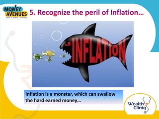 Inflation is a monster, which can swallow
the hard earned money…
 