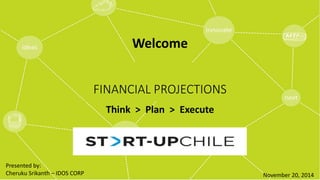 Welcome 
FINANCIAL PROJECTIONS 
Think > Plan > Execute 
November 20, 2014 
Presented by: 
Cheruku Srikanth – IDOS CORP 
 