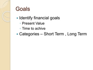 Life Insurance
• Premium Payment - Single Premium or
Yearly Premium
• Take Cover Up to 60 Years Age
 