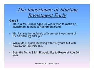 The Importance of Starting
Investment Early
Case I
• Mr. A & Mr. B both aged 30 years wish to make an
investment to build a Retirement Fund.
• Mr. A starts immediately with annual investment of
Rs.10,000/- @ 10% p.a.
• While Mr. B starts investing after 10 years but with
Rs.25,000/- @ 10% p.a.
• Both the Mr. A & Mr. B would like to Retire at Age 60
year
PND MENTOR CONSULTANTS
Case I
• Mr. A & Mr. B both aged 30 years wish to make an
investment to build a Retirement Fund.
• Mr. A starts immediately with annual investment of
Rs.10,000/- @ 10% p.a.
• While Mr. B starts investing after 10 years but with
Rs.25,000/- @ 10% p.a.
• Both the Mr. A & Mr. B would like to Retire at Age 60
year
 