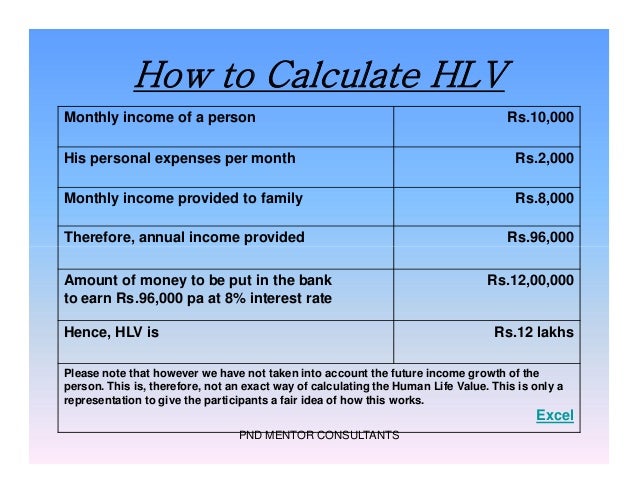 hlv calculator excel