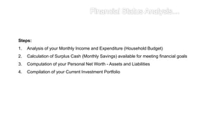 Steps:
1. Analysis of your Monthly Income and Expenditure (Household Budget)
2. Calculation of Surplus Cash (Monthly Savings) available for meeting financial goals
3. Computation of your Personal Net Worth - Assets and Liabilities
4. Compilation of your Current Investment Portfolio
 