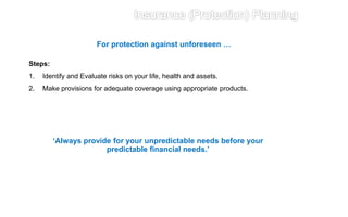 ‘Always provide for your unpredictable needs before your
predictable financial needs.’
Steps:
1. Identify and Evaluate risks on your life, health and assets.
2. Make provisions for adequate coverage using appropriate products.
For protection against unforeseen …
 