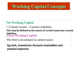 Eg:cash, inventories Account receivables and
prepaid expenses
This may be defined as the excess of current asset over current
liabilities.
 