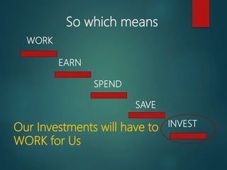 So which means
WORK
EARN
SPEND
SAVE
INVESTOur Investments will have to
WORK for Us
 