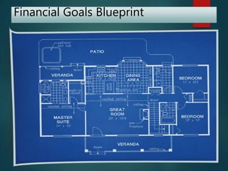 Financial Goals Blueprint
 