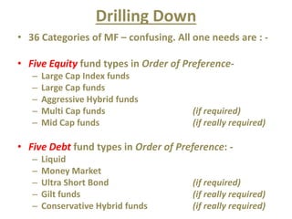Drilling Down
• 36 Categories of MF – confusing. All one needs are : -
• Five Equity fund types in Order of Preference-
– Large Cap Index funds
– Large Cap funds
– Aggressive Hybrid funds
– Multi Cap funds (if required)
– Mid Cap funds (if really required)
• Five Debt fund types in Order of Preference: -
– Liquid
– Money Market
– Ultra Short Bond (if required)
– Gilt funds (if really required)
– Conservative Hybrid funds (if really required)
 