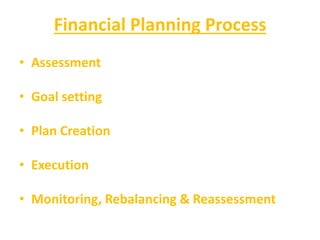 Financial Planning Process
• Assessment
• Goal setting
• Plan Creation
• Execution
• Monitoring, Rebalancing & Reassessment
 