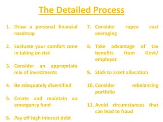 The Detailed Process
1. Draw a personal financial
roadmap
2. Evaluate your comfort zone
in taking on risk
3. Consider an appropriate
mix of investments
4. Be adequately diversified
5. Create and maintain an
emergency fund
6. Pay off high interest debt
7. Consider rupee cost
averaging
8. Take advantage of tax
benefits from Govt/
employer.
9. Stick to asset allocation
10. Consider rebalancing
portfolio
11. Avoid circumstances that
can lead to fraud
 