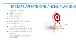  NATURE OF A BUSINESS
 INCOME OF BUSINESS
 RISK IN A BUSINESS
 PLANS OF EXPANSION
 STATUS AND SIZE OF A BUSINESS
 ATTITUDE OF OWNERS
 GOVERNMENT CONTROL
 ALTERNATIVE SOURCES OF FINANCE
 CAPITAL STRUCTURE OF HIGH GRADE
SECURITIES
 MAGNITUDE OF EXTERNAL CAPITAL
REQUIREMENT
 