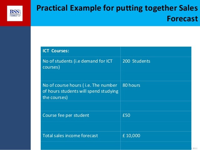 Free sales plan template image