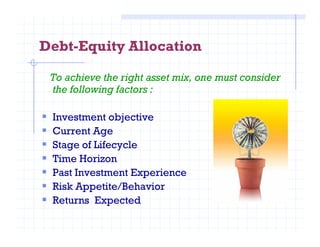 Debt-Equity Allocation
To achieve the right asset mix, one must consider
the following factors :
Investment objective
Current Age
Stage of Lifecycle
Time Horizon
Past Investment Experience
Risk Appetite/Behavior
Returns Expected
 