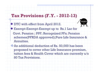 Tax Provisions (F.Y. - 2012-13)
DTC with effect from April 2012.
Exempt-Exempt-Exempt up to Rs.1 Lac for
Govt. Pension ; PPF; Recognized PFs; Pension
schemes(PFRDA approved);Pure Life Insurance &schemes(PFRDA approved);Pure Life Insurance &
Annuities.
An additional deduction of Rs. 50,000 has been
proposed to cover other Life Insurance premium,
tuition fees & Health Cover which are currently u/s
80 Tax Provisions.
 