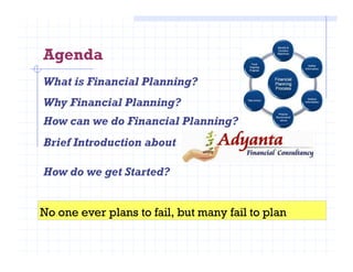 What is Financial Planning?
Why Financial Planning?
How can we do Financial Planning?
Brief Introduction about
Agenda
How do we get Started?
No one ever plans to fail, but many fail to plan
Brief Introduction about
 