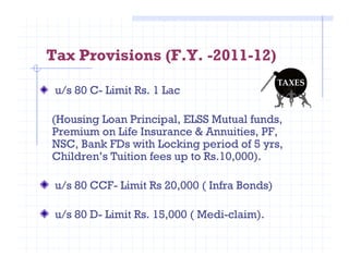 Tax Provisions (F.Y. -2011-12)
u/s 80 C- Limit Rs. 1 Lac
(Housing Loan Principal, ELSS Mutual funds,
Premium on Life Insurance & Annuities, PF,Premium on Life Insurance & Annuities, PF,
NSC, Bank FDs with Locking period of 5 yrs,
Children’s Tuition fees up to Rs.10,000).
u/s 80 CCF- Limit Rs 20,000 ( Infra Bonds)
u/s 80 D- Limit Rs. 15,000 ( Medi-claim).
 