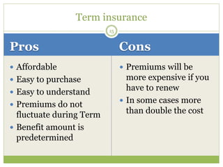 Pros Cons
 Affordable
 Easy to purchase
 Easy to understand
 Premiums do not
fluctuate during Term
 Benefit amount is
predetermined
 Premiums will be
more expensive if you
have to renew
 In some cases more
than double the cost
15
Term insurance
 