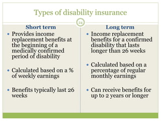 Types of disability insurance
24
Short term
 Provides income
replacement benefits at
the beginning of a
medically confirmed
period of disability
 Calculated based on a %
of weekly earnings
 Benefits typically last 26
weeks
Long term
 Income replacement
benefits for a confirmed
disability that lasts
longer than 26 weeks
 Calculated based on a
percentage of regular
monthly earnings
 Can receive benefits for
up to 2 years or longer
 