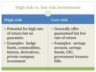 High risk Low risk
 Potential for high rate
of return but no
guarantee
 Examples: hedge
funds, commodities,
futures, derivatives,
private company
investment
 Generally offer
guaranteed but low
rate of return
 Examples: savings
account, savings
bonds, GIC,
government treasury
bills
40
High risk vs. low risk investments
 