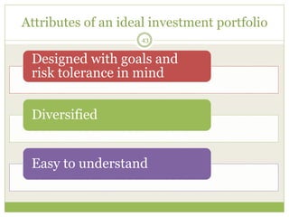 Attributes of an ideal investment portfolio
43
Designed with goals and
risk tolerance in mind
Diversified
Easy to understand
 