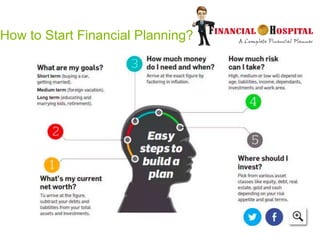 How to Start Financial Planning?
 