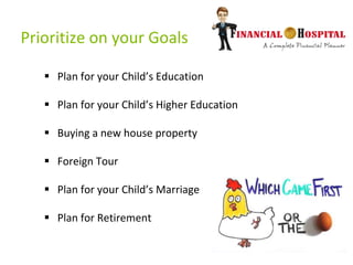 Prioritize on your Goals
 Plan for your Child’s Education
 Plan for your Child’s Higher Education
 Buying a new house property
 Foreign Tour
 Plan for your Child’s Marriage
 Plan for Retirement
 