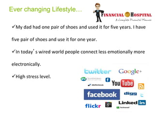 My dad had one pair of shoes and used it for five years. I have
five pair of shoes and use it for one year.
In today’s wired world people connect less emotionally more
electronically.
High stress level.
Ever changing Lifestyle…
 