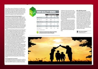 Financial Planning 2