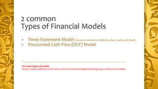 2 common
Types of Financial Models
For more types of model:
https://corporatefinanceinstitute.com/resources/knowledge/mode...