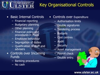 Basic Internal Controls Financial reporting Budgetary planning Other planning Financial policy and procedures in Place Employee behaviour Segregation of duties Qualification of staff and advisers Controls over Incoming Funds Banking procedures No cash Key Organisational Controls Controls over  Expenditure Authorisation limits Double signatures  Tendering process Budgets Cost centres Audit Security Asset management Payroll check Double entry. 
