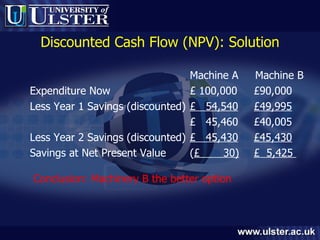 Discounted Cash Flow (NPV): Solution Machine A  Machine B  Expenditure Now £ 100,000 £90,000 Less Year 1 Savings (discounted) £  54,540 £49,995 £  45,460 £40,005 Less Year 2 Savings (discounted) £  45,430 £45,430 Savings at Net Present Value ( £  30) £  5,425  Conclusion: Machinery B the better option 