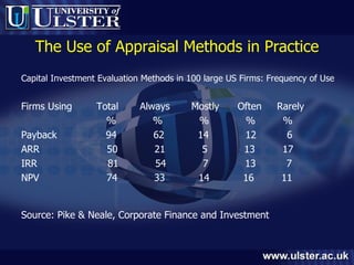 The Use of Appraisal Methods in Practice Capital Investment Evaluation Methods in 100 large US Firms: Frequency of Use Firms Using  Total  Always  Mostly  Often  Rarely %  %  %  %  % Payback  94  62  14  12  6 ARR  50  21  5  13  17  IRR  81  54  7  13  7 NPV  74  33  14  16  11 Source: Pike & Neale, Corporate Finance and Investment 