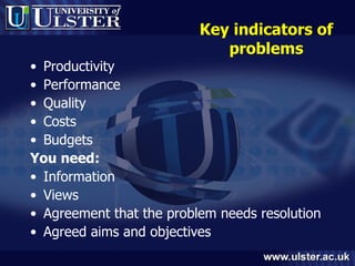 Key indicators of problems Productivity Performance Quality Costs Budgets  You need: Information Views Agreement that the problem needs resolution Agreed aims and objectives 