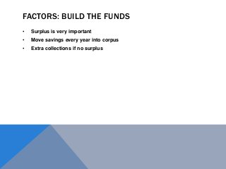 FACTORS: BUILD THE FUNDS
• Surplus is very important
• Move savings every year into corpus
• Extra collections if no surplus
 