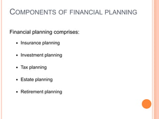 Financial planning final