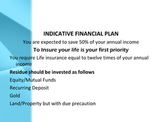 INDICATIVE FINANCIAL PLAN
You are expected to save 50% of your annual income
To Insure your life is your first priority
You require Life insurance equal to twelve times of your annual
income
Residue should be invested as follows
Equity/Mutual Funds
Recurring Deposit
Gold
Land/Property but with due precaution
 