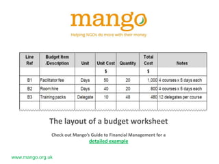 www.mango.org.uk
The layout of a budget worksheet
Check out Mango’s Guide to Financial Management for a
detailed example
 