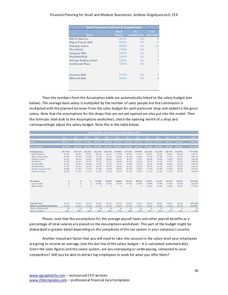 Financial Planning Worksheets