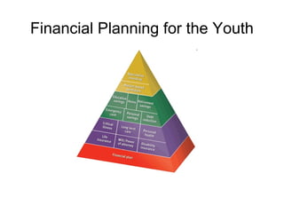 Financial Planning for the Youth
 