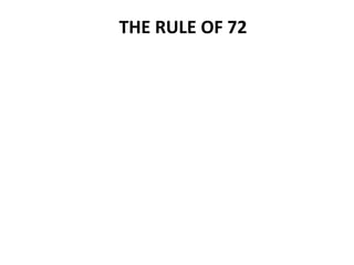 THE RULE OF 72
 