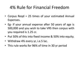 4% Rule for Financial Freedom
• Corpus Reqd = 25 times of your estimated Annual
Expenses.
• Eg- if your annual expense after 50 years of age is
500,000 and you wish to take VRS then corpus with
you required is 1.25 cr.
• Put 50% of this into fixed income & 50% into equity.
• Withdraw 4% every yr, i.e.5 lac.
• This rule works for 96% of time in 30 yr period
 