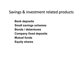 Savings & investment related products
Bank deposits
Small savings schemes
Bonds / debentures
Company fixed deposits
Mutual funds
Equity shares
 