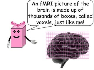 An fMRI picture of the
           brain is made up of
        thousands of boxes, called
           voxels, just like me!
...