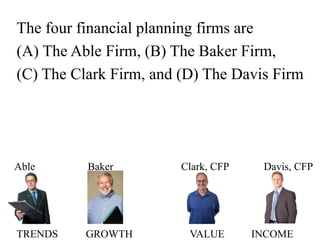 The four financial planning firms are
(A) The Able Firm, (B) The Baker Firm,
(C) The Clark Firm, and (D) The Davis Firm


...