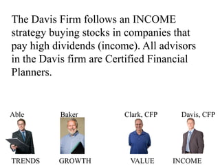 The Davis Firm follows an INCOME
strategy buying stocks in companies that
pay high dividends (income). All advisors
in the...